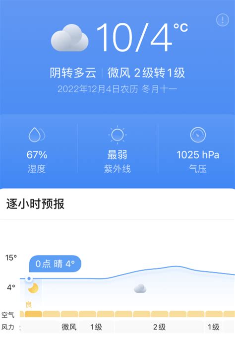 2022黄道吉日查询12月_2022黄道吉日查询表12月,第8张